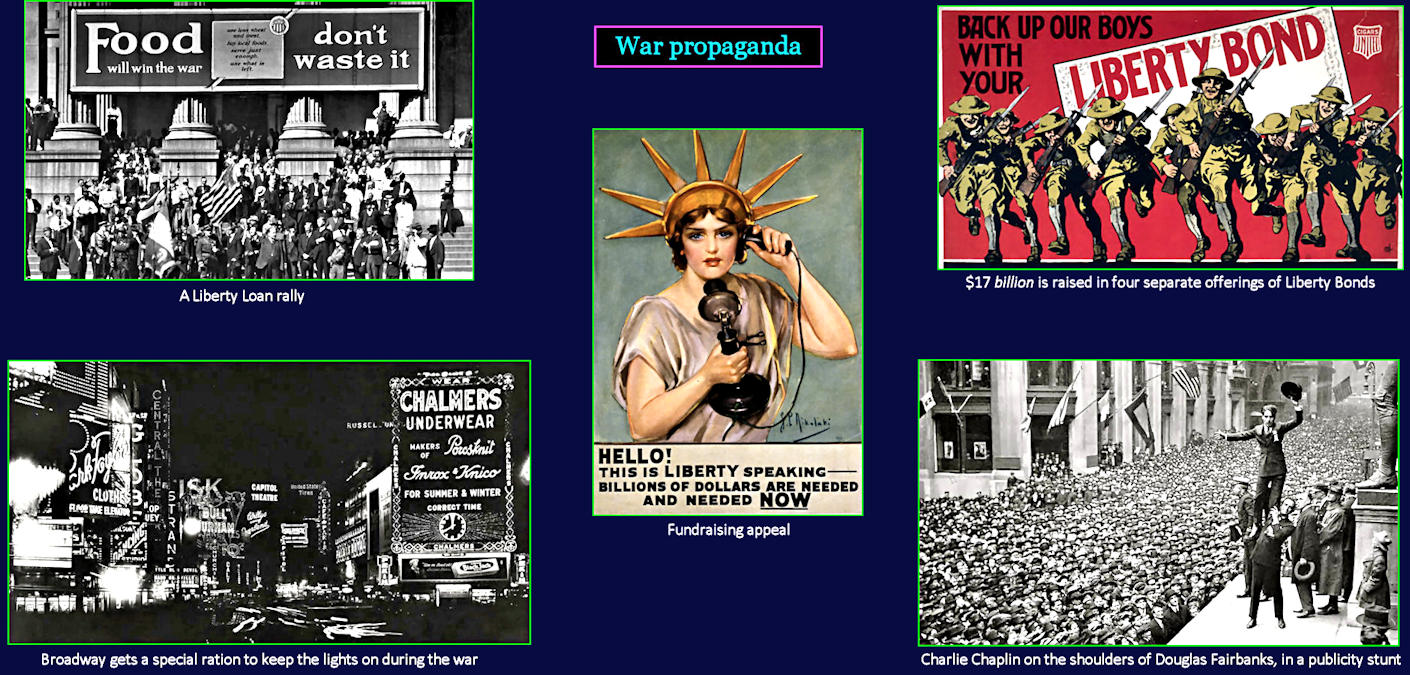 Propaganda and Victory bonds, 1917